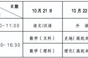 2023年甘肃省成人高考温馨提示