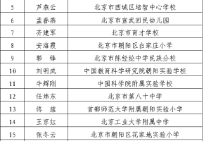 2023年北京市中小学特级校长人选公示, 44人入选