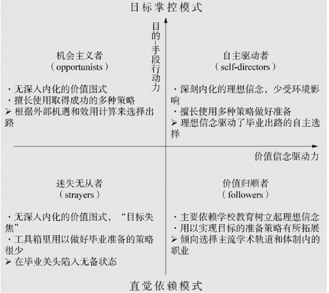 公派留学: 在家庭、教育与财富的断裂之间