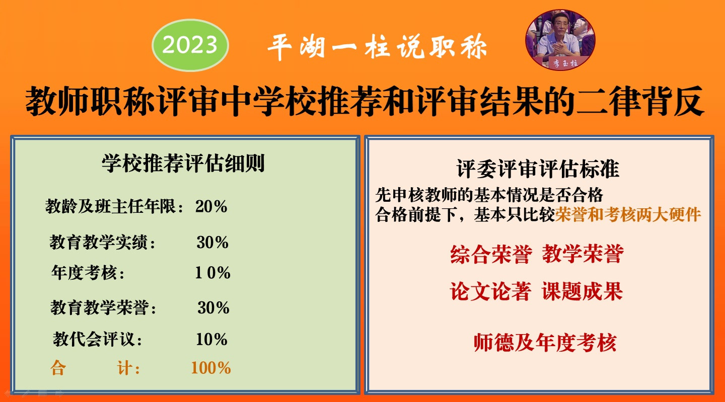 职称评审时，如果学校推荐的教师半数以上被刷，学校的推荐标准一定不合理