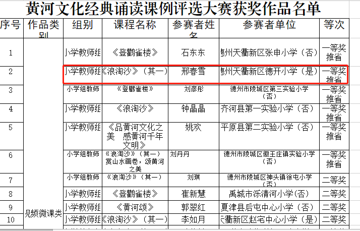 喜报! 德开小学在德州市黄河文化经典诵读课例评选中喜获佳绩