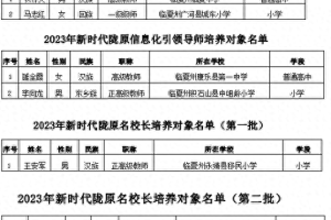 名单公布 临夏县2人入选