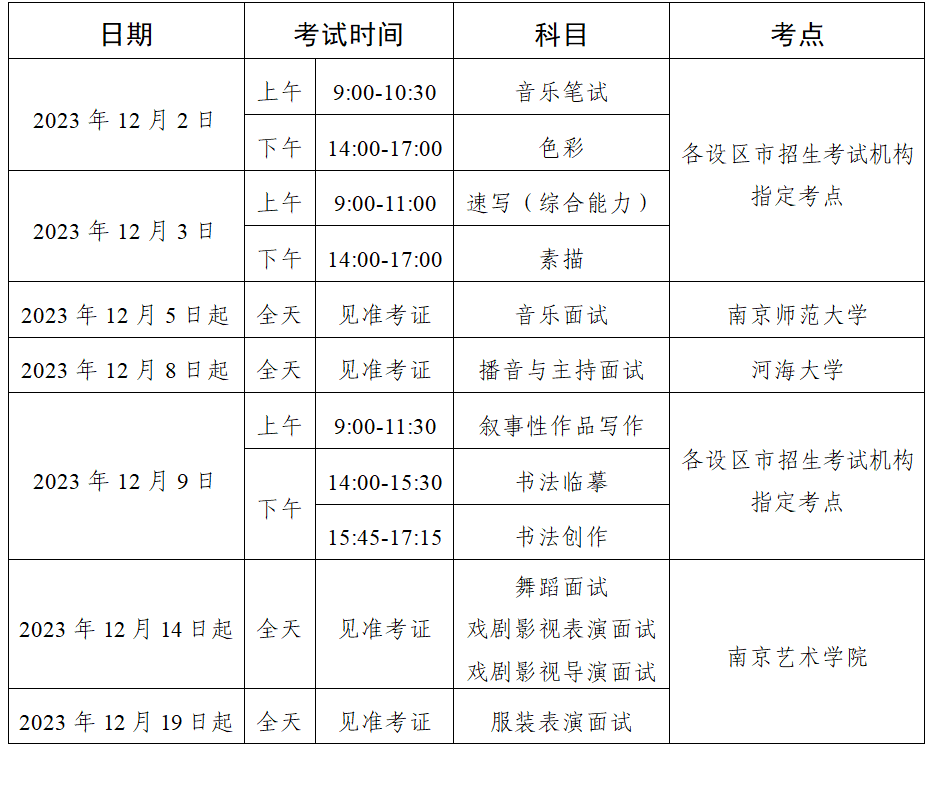 @艺考生, 江苏省2024年普通高校招生艺术类专业省统考考点和时间安排定了!