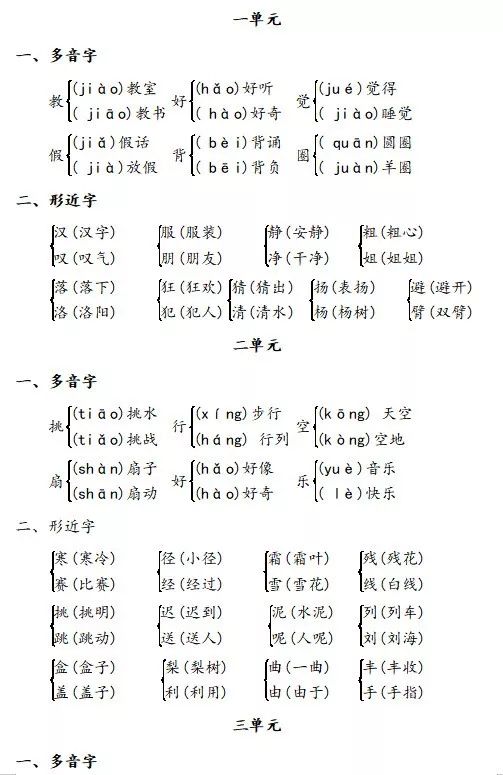 三年级语文上全册日积月累及必考字词, 期中前给孩子复习!