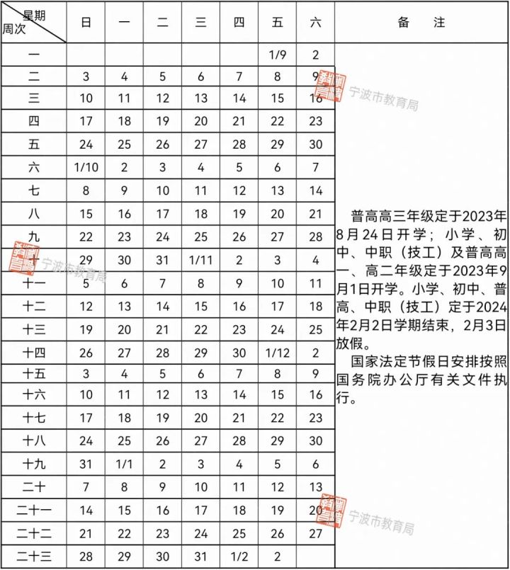 寒假不远了! 浙江多地官宣, 最早放假的是这里