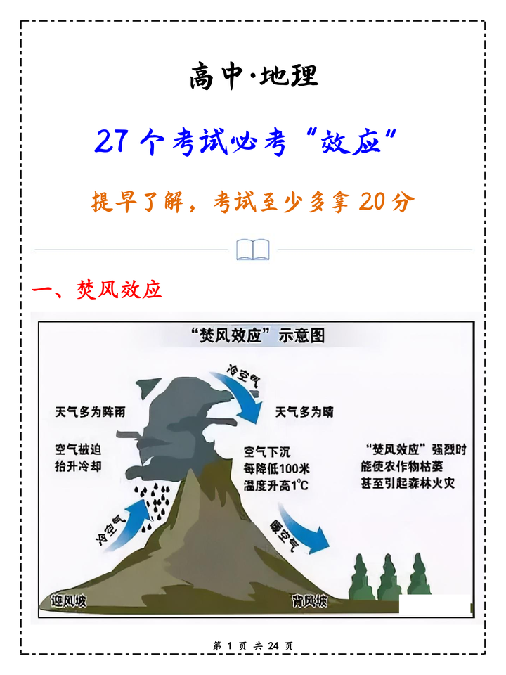 建议打印! 
地理这27个常见效应逢考必出, 吃透咋考不怕, 快看