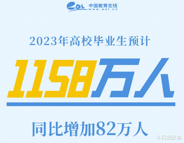 财政部2023招录名单, 过于偏心本土仅9所外省院校, 11名本科生