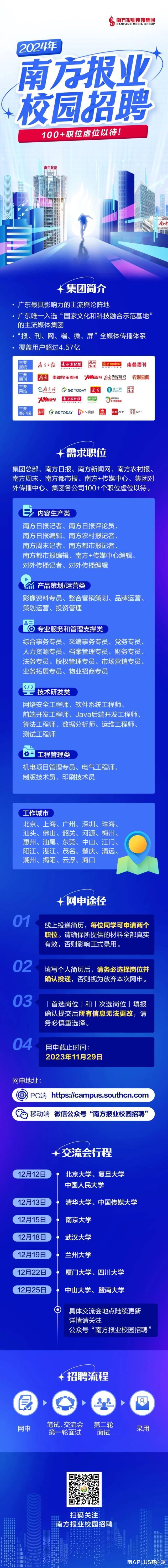 南方报业2024年校园招聘