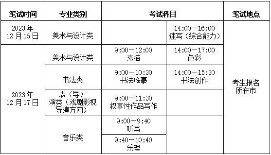 2024年山东高考艺术类专业统考时间出炉