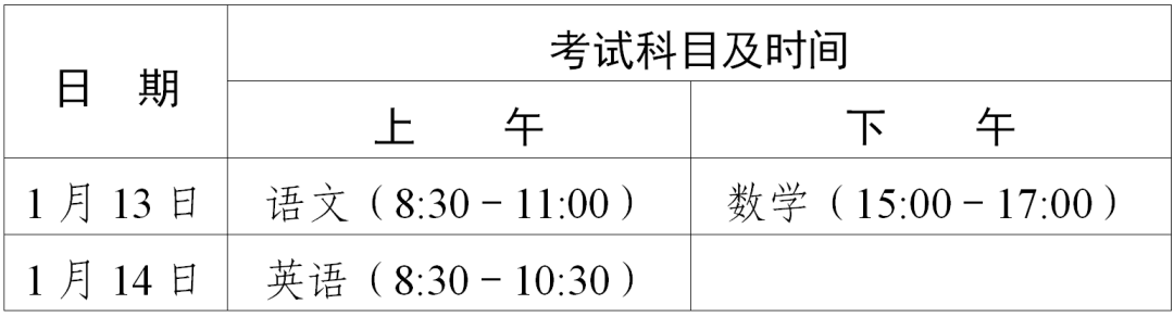 广东公布两项考试时间, 高考英语听说考试拟明年3月9日-10日进行