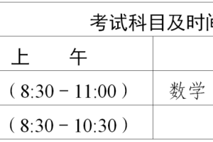 广东公布两项考试时间, 高考英语听说考试拟明年3月9日-10日进行