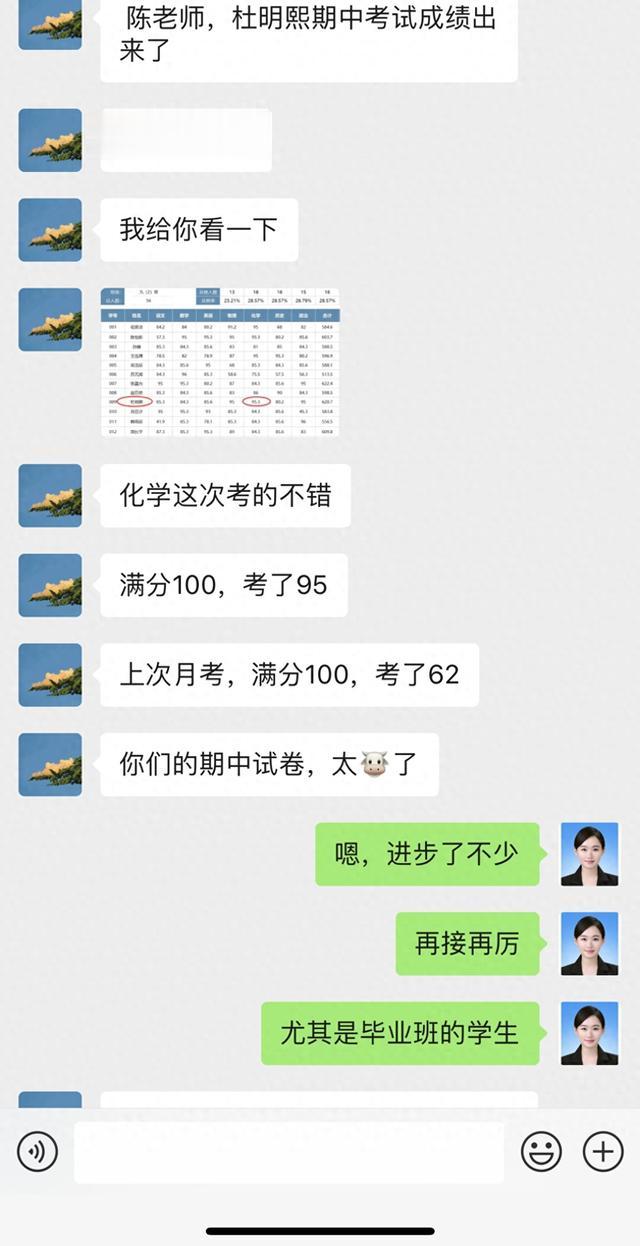 2024年初中数学几何模型，解题技巧+答题方法，万能提分模板