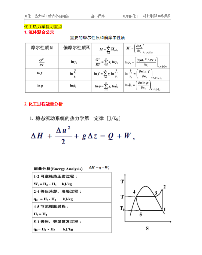 化工工程师考前, 熬夜背! 化工热力学6页纸