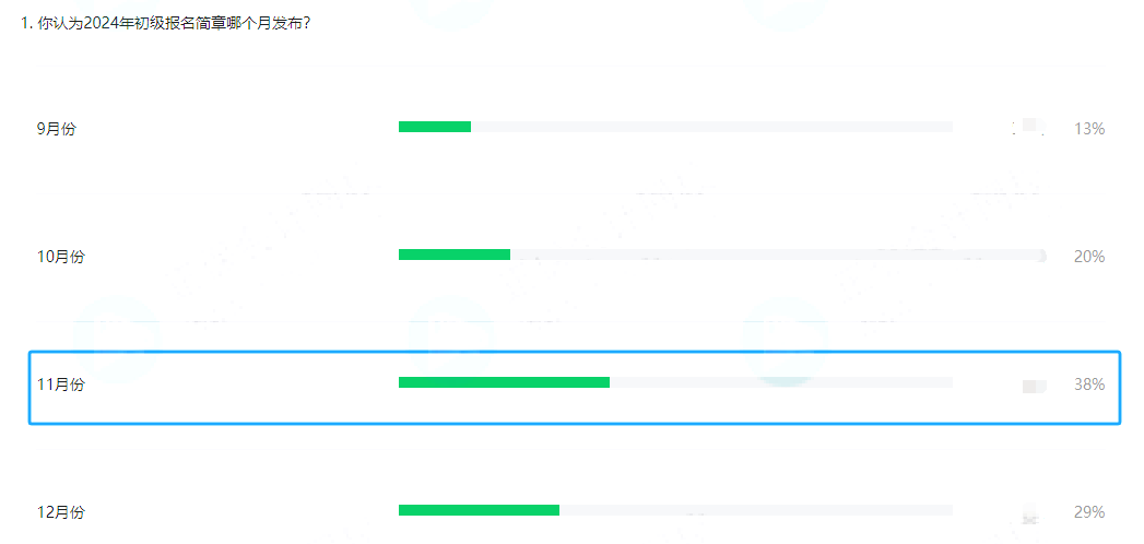 初级报名简章或将发布? 2024年初级报名……
