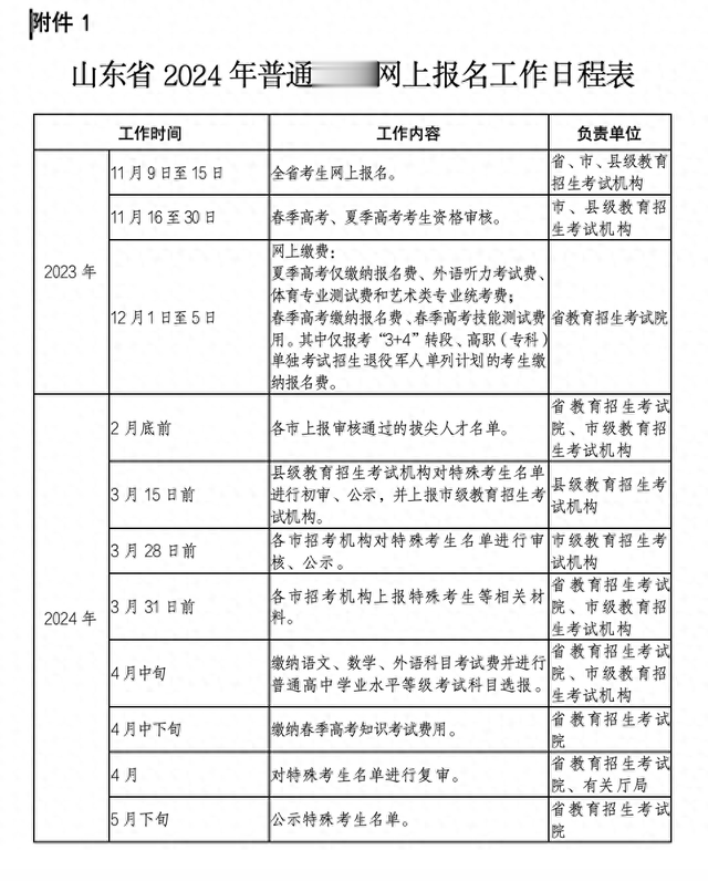 2024年高考报名11月9日启动，具体流程公布→