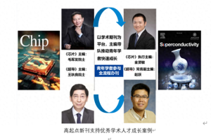 上海交大已有11本期刊入选“高起点新刊”, 并注重“青年学者参与办刊”