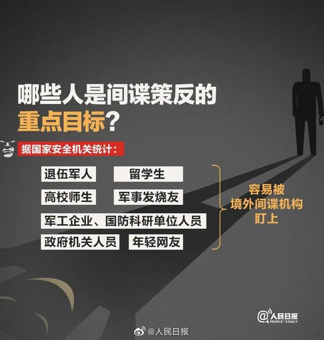 无孔不入, 境外间谍指导一研究生上岸公务员, 内情曝光让人警醒