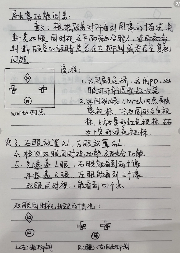 眼视光易混淆知识点笔记整理分享