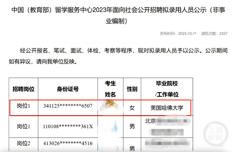 哈佛大学硕士应聘教育部留学服务中心非事业编岗位, 官方: 属实, 很多世界名校生报名