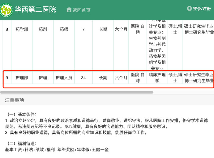 华西第二医院招34名护士要求硕士博士引热议, 院方回应: 薪酬比较有竞争力