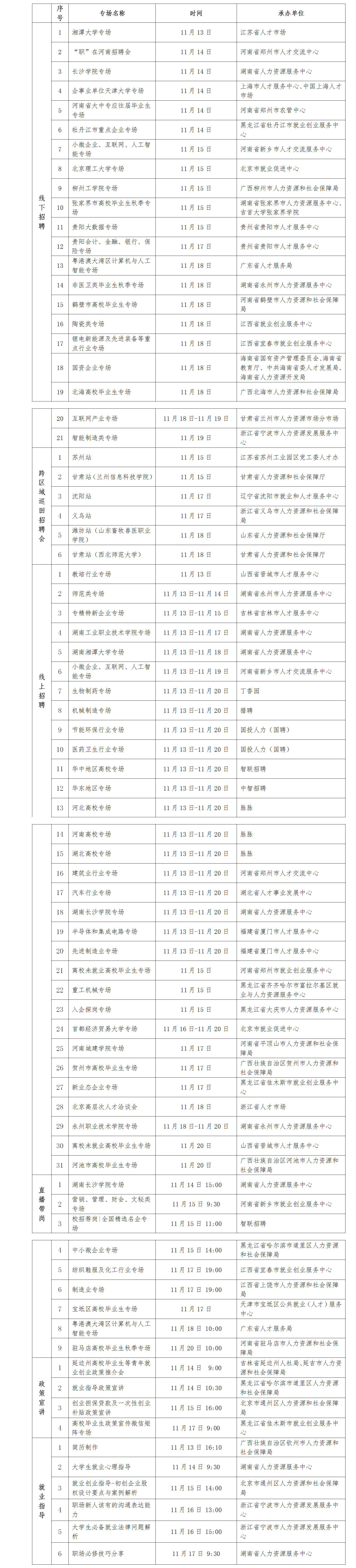 毕业生看过来! 又一批招聘活动来了