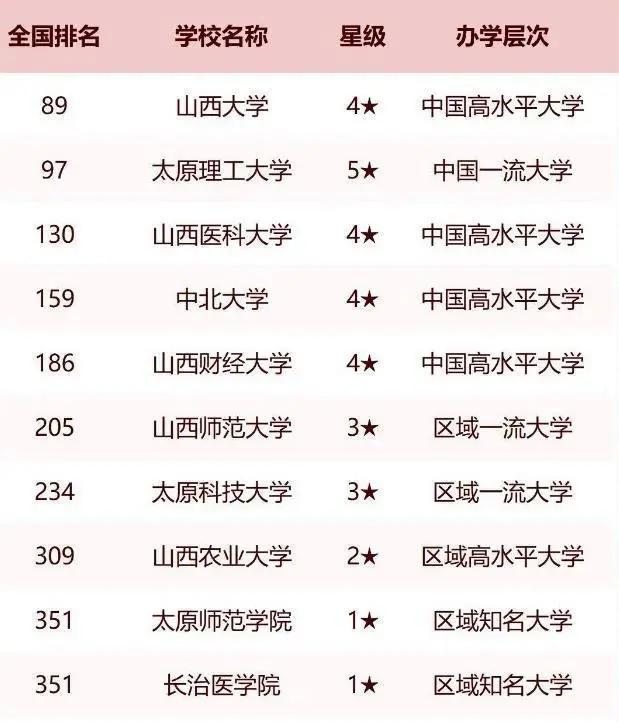 情况属实, 山西某高校男生将排泄物扔进洗衣机, 学校为何不愿提及?