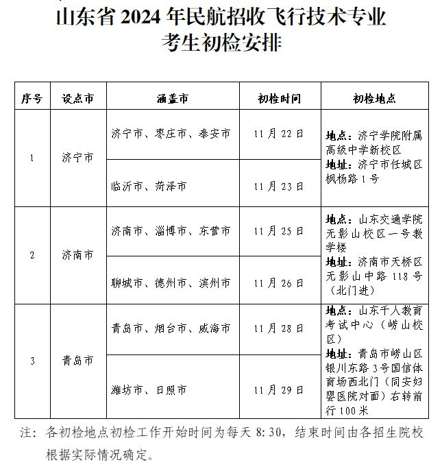 11月22日起初检! 山东2024年民航招飞工作安排来啦