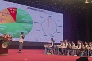 沈阳市各科教研员带领5000余名初中教师共同研讨