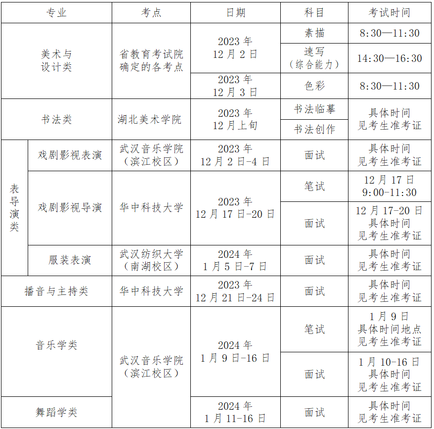 倒计时9天 | 我们各自努力, 顶峰相见! 「三A画室」