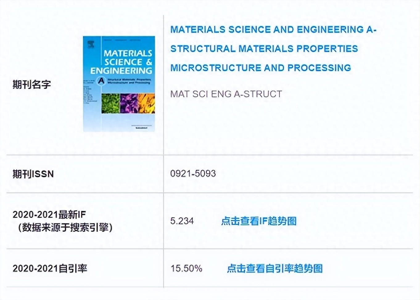 国外都用JCR分区, 中国为何要搞中科院分区, 而且口碑很烂!