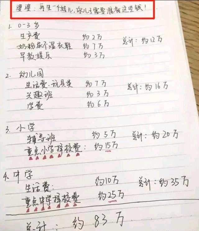 教育部传出消息, 幼儿园迎来“大变动”, 家长: 幸福来得太突然!