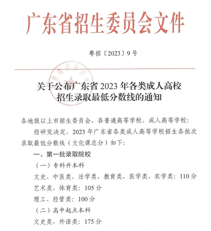 广东2023年各类成人高考招生录取最低分数线