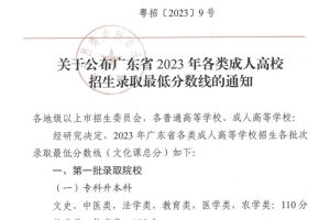 广东2023年各类成人高考招生录取最低分数线