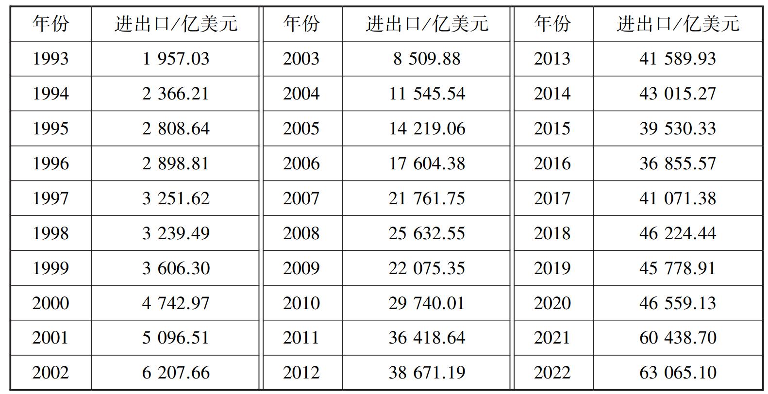 法学中的金矿专业! 全国只有四所大学开, 这所低分二本, 最超值!