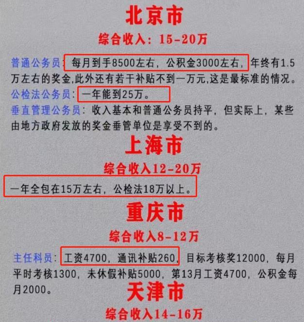 各省公务员待遇表曝光, 差距不是一般的大, 北上广出人意料