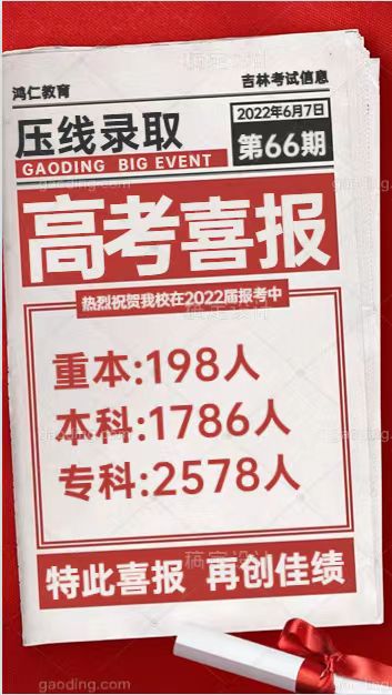 高考志愿填报—做“鸡头”还是“凤尾”? 院校和专业应该如何选择?