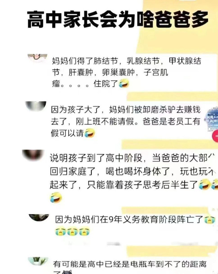 高中家长会爸爸多, 因为妈妈集体“阵亡”? 段子背后的真相原来是这样……