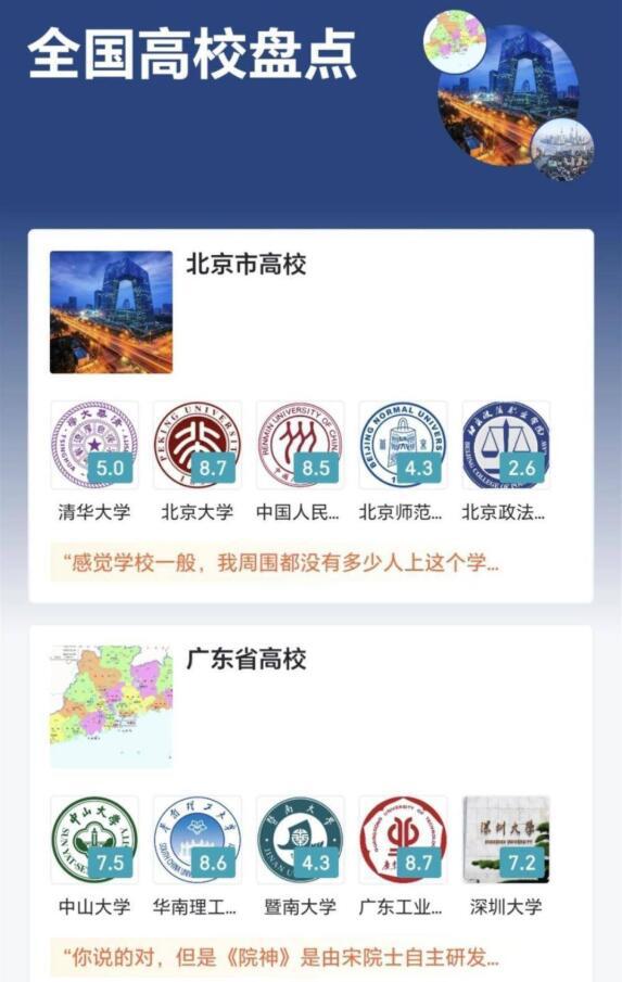 终于轮到我给学校打分了! “全国高校评分”走红网络, 是锐评更是学子内心感受