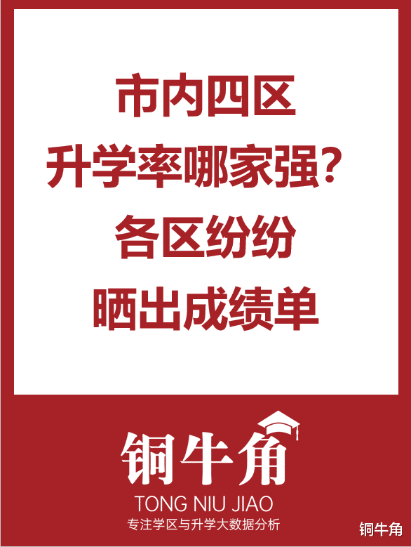 市内四区升学率哪家强? 各区纷纷晒出成绩单