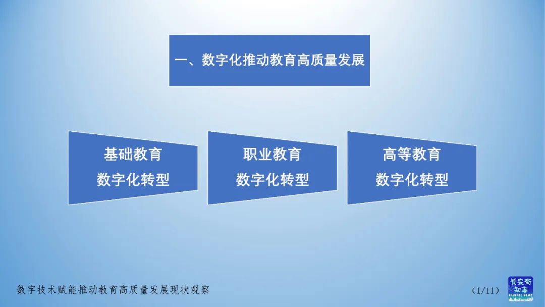 数字技术赋能推动教育高质量发展现状观察