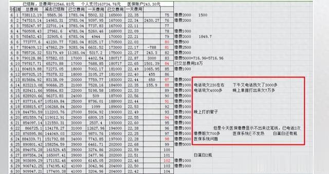 中听 | 五问名校博士查出医保监管漏洞事件