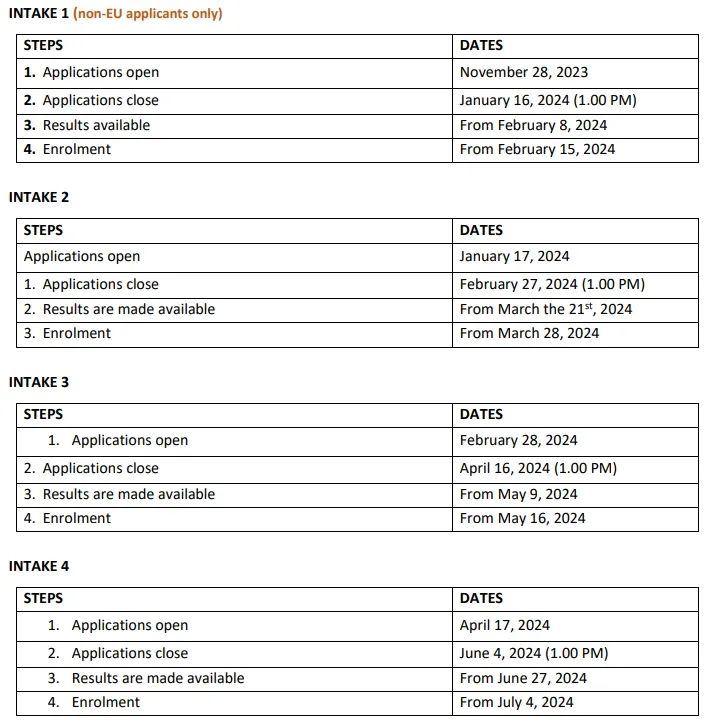 博洛尼亚大学2024/25学年热门专业网申开始