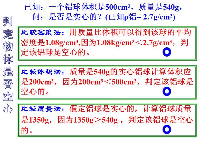 有些初中生直到中考也搞不明白此类物理题, 其实用对方法一招可破