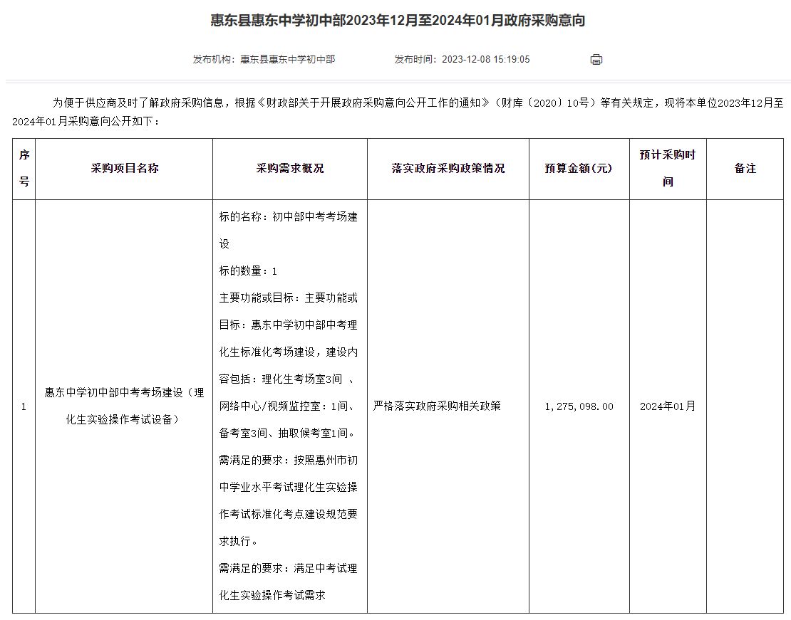 惠东中学初中部计划投入百万元建设中考理化生实验操作考试设备