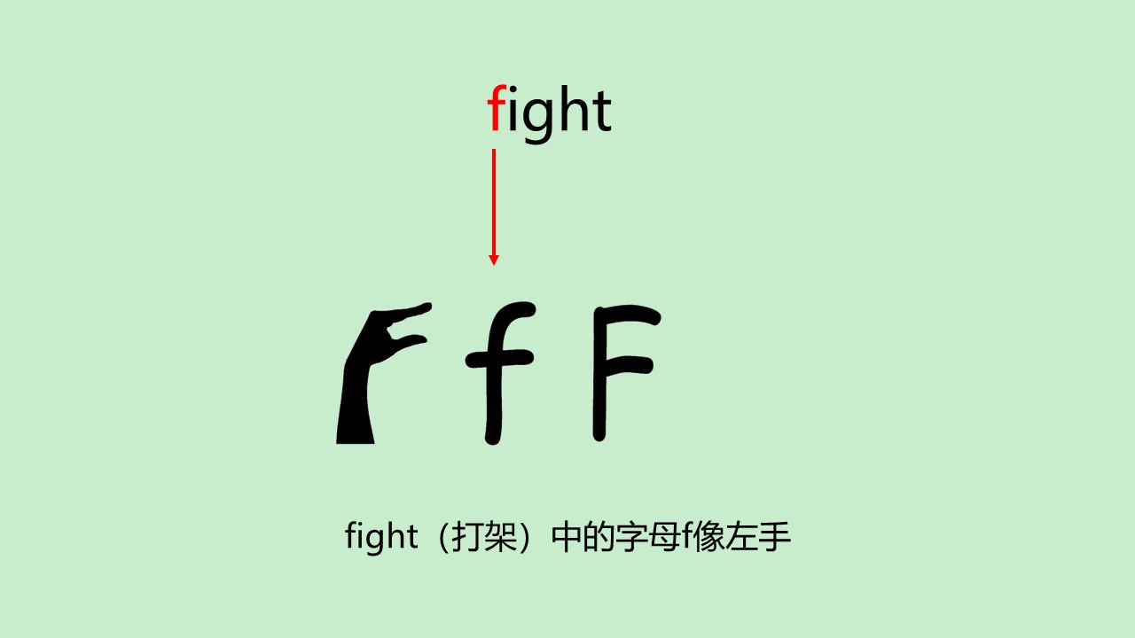 巧记单词: fight中的字母f像左手, light中的字母l像直线