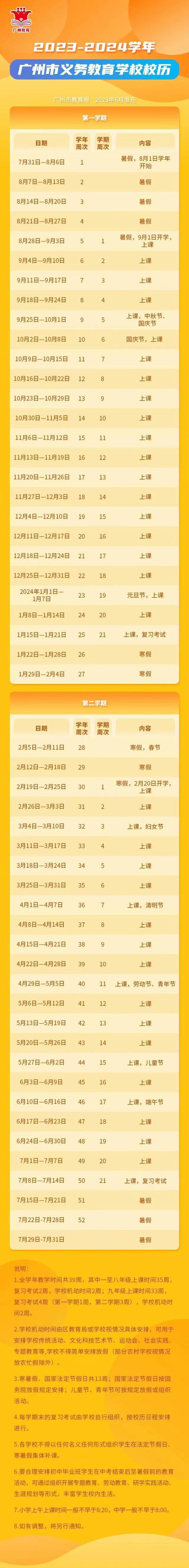 广州小学和初中生寒假2024年1月22日开启