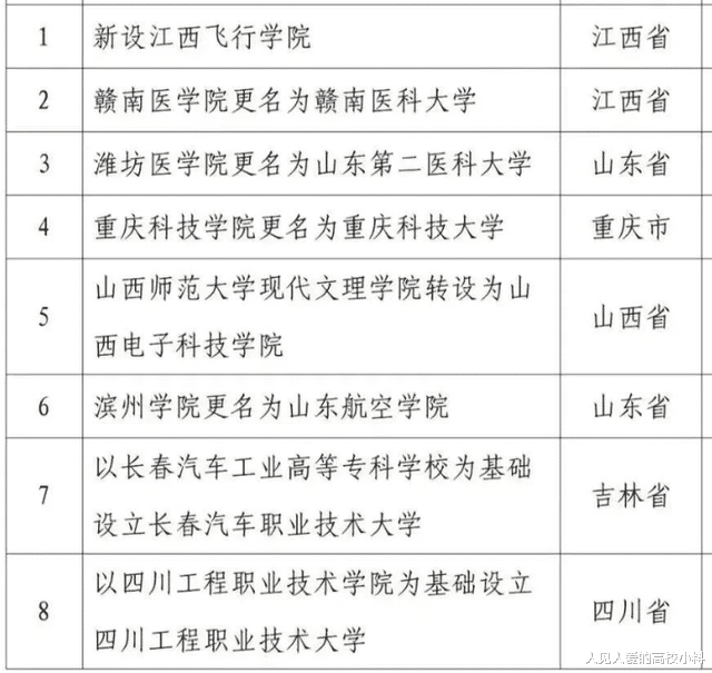 广州交通要大学要来了? 网友: 至今让人“摸不着头脑”