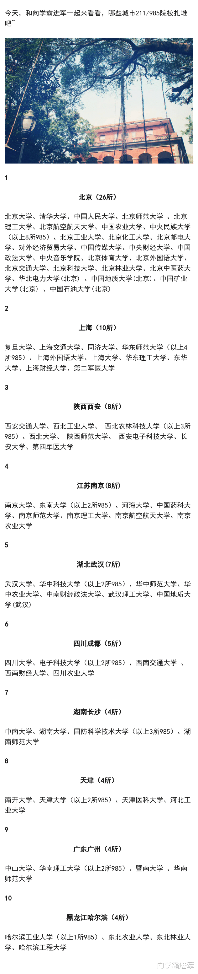 高中生提前了解: 这些城市211/985高校扎堆