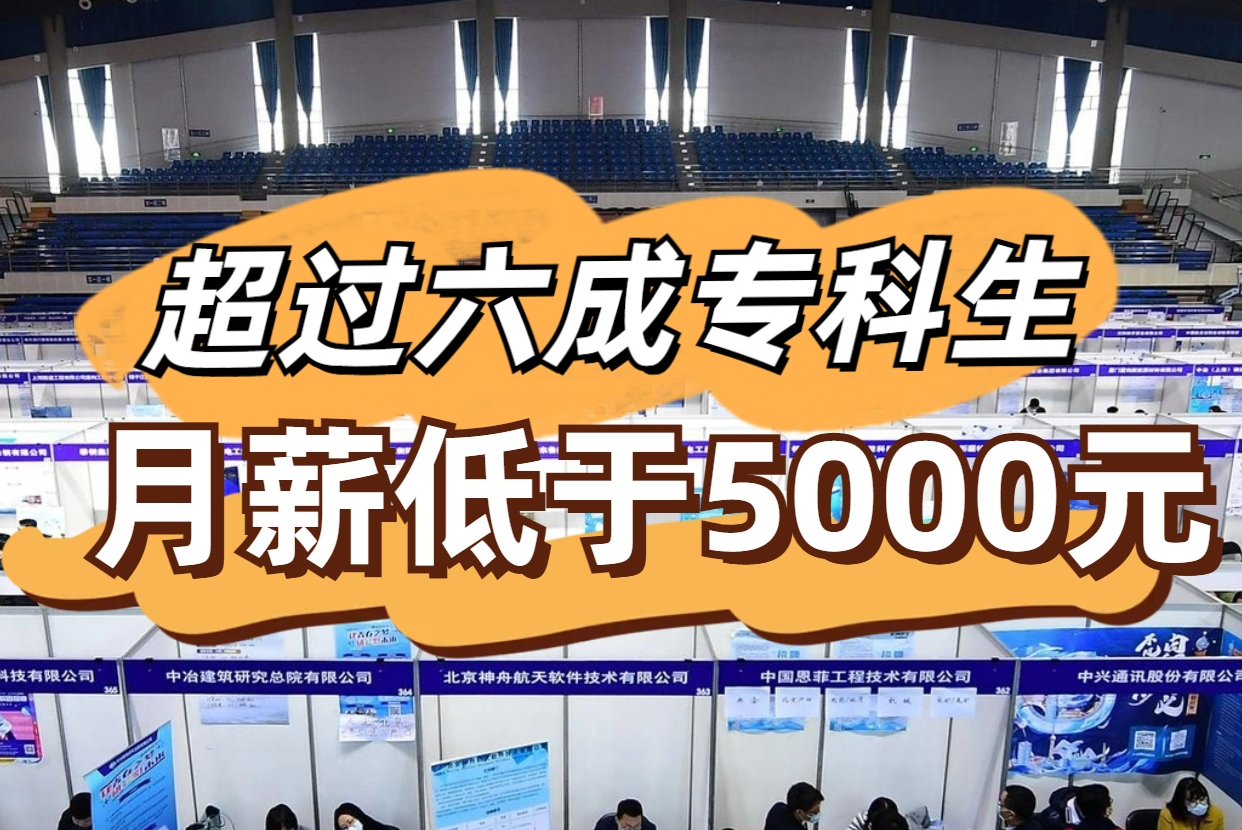 超6成月薪不到5000! 专科生出路在哪?