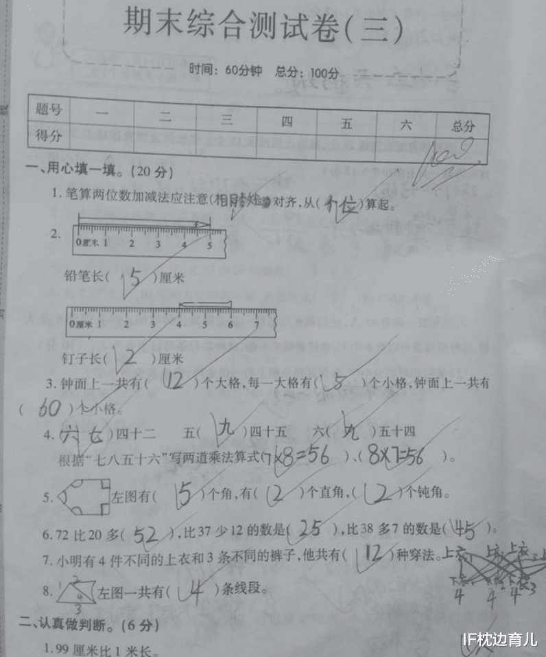 如果从小肯抓孩子的口算能力, 上小学后数学遥遥领先其他同学